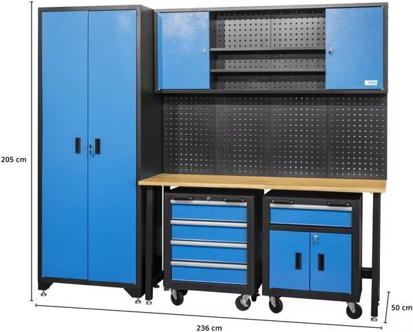 Kabinet pune GÜDE